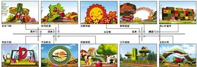 国庆天安门花坛改用西式插花 1枝牡丹重300公斤