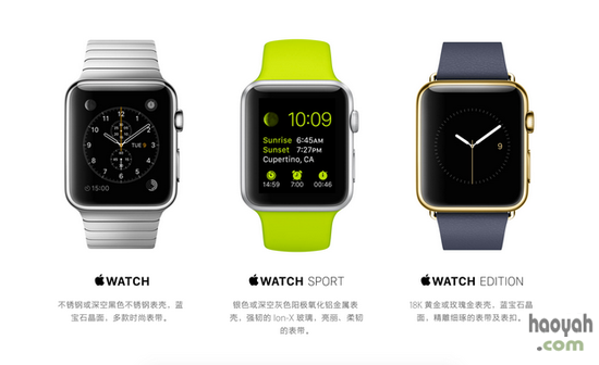 ԤԼ����Apple Watch����ȷ������ʲô