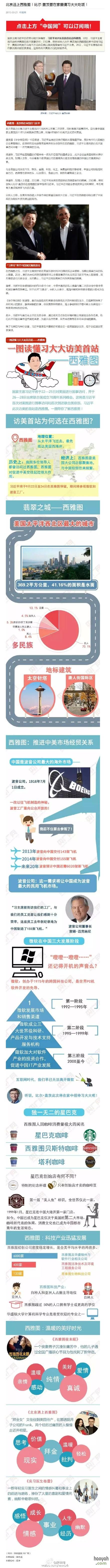 ������������ͼ���ȶ����Ǵ�Ҫ�ڼ�����ϰ���Է�