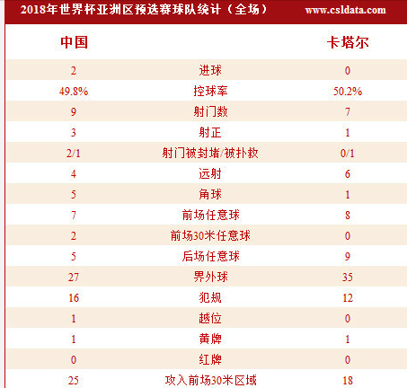 漣!2-0ˢɹ Ʋ뽨