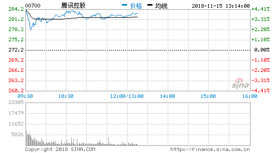 ��&frac34;��&reg;&macr;&ccedil;&not;&not;&auml;&cedil;&aring;&shy;&pound;&aring;&ordm;&brvbar;&aring;&aring;&copy;&aelig;&para;&brvbar;197.1&auml;&ordm;&iquest;&aring;&auml;&ordm;&ordm;&aelig;��&aring;&cedil; &aring;&aelig;&macr;&aring;&cent;��&iquest;15%