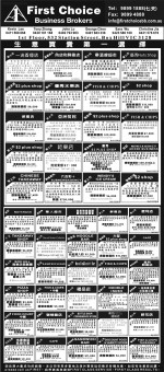 First Choice Communications Group Pty Ltd