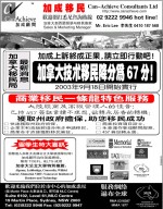 Can Achieve Consultants Ltd